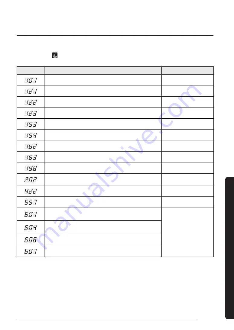 Samsung AJ TNLDEG Series Installation Manual Download Page 33