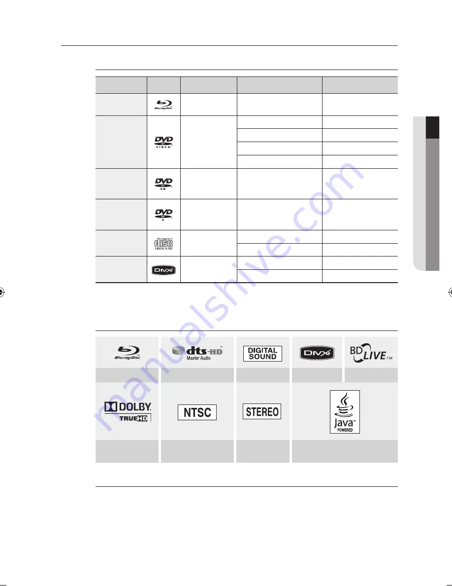 Samsung AK59-00104K Скачать руководство пользователя страница 11