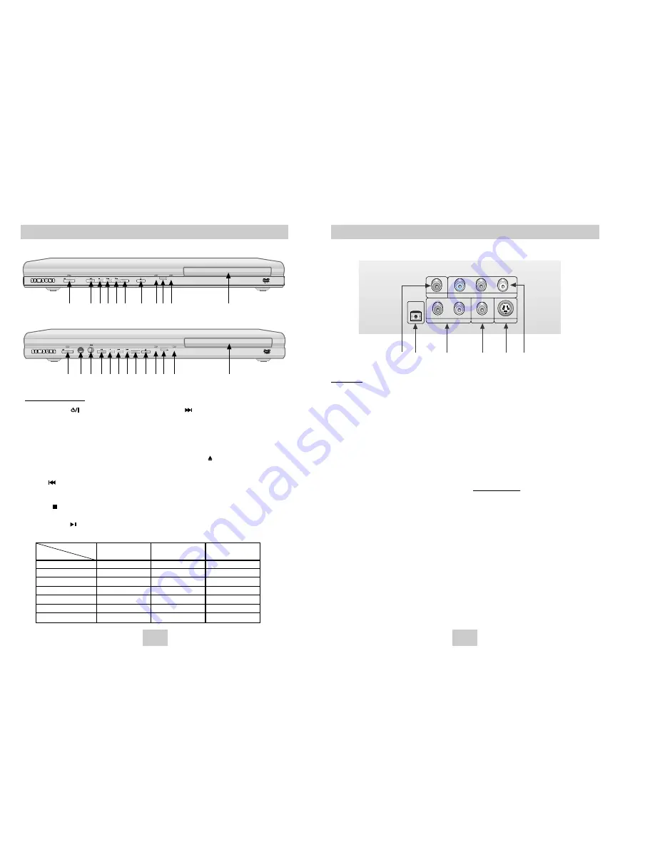 Samsung AK68-00411A Скачать руководство пользователя страница 4