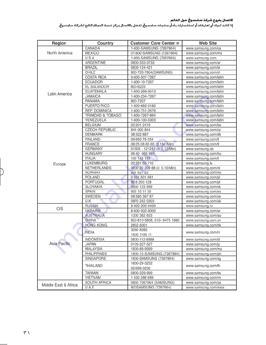 Samsung AK68-00918M (Arabic) ‫دليل االستخدام Download Page 30