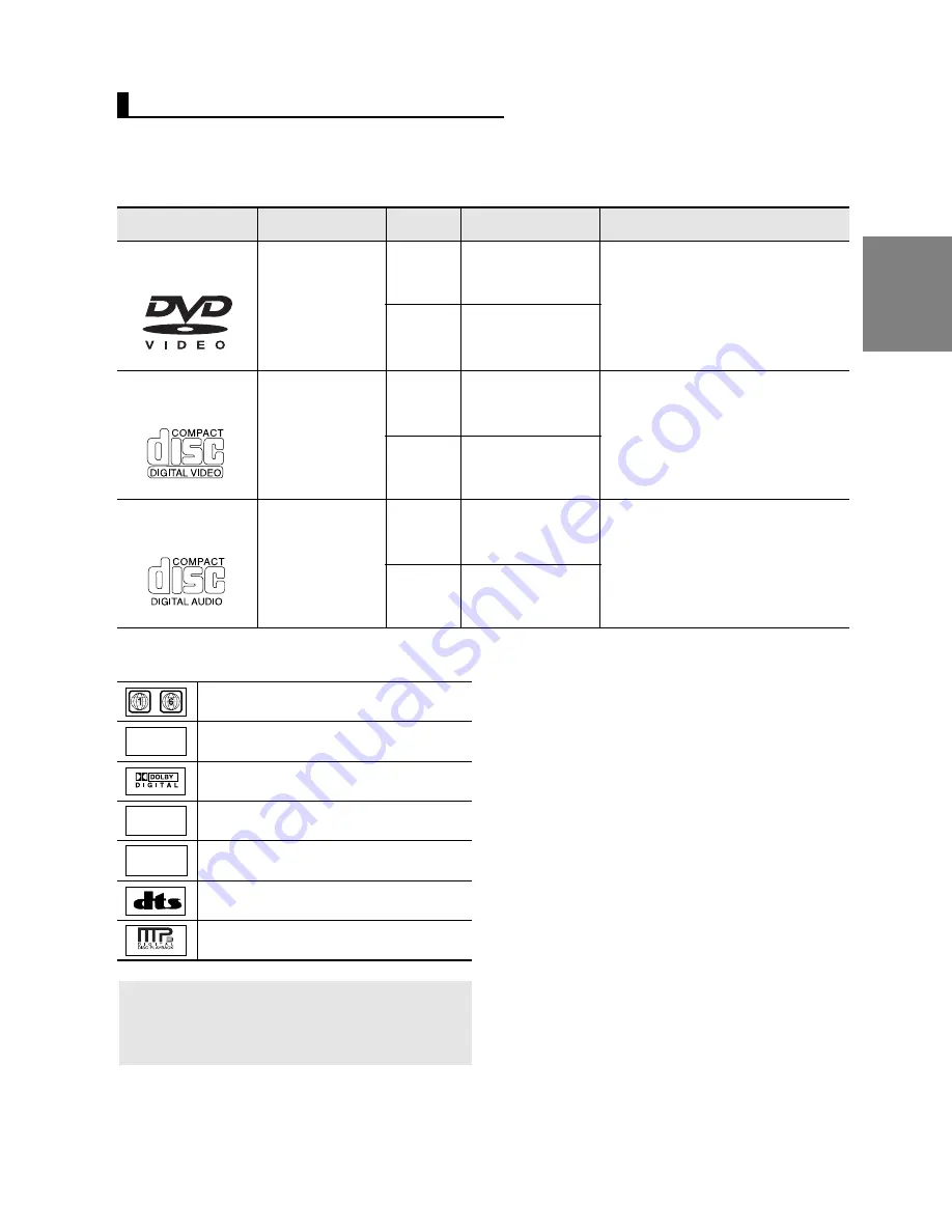 Samsung AK68-00918M (Arabic) ‫دليل االستخدام Download Page 40