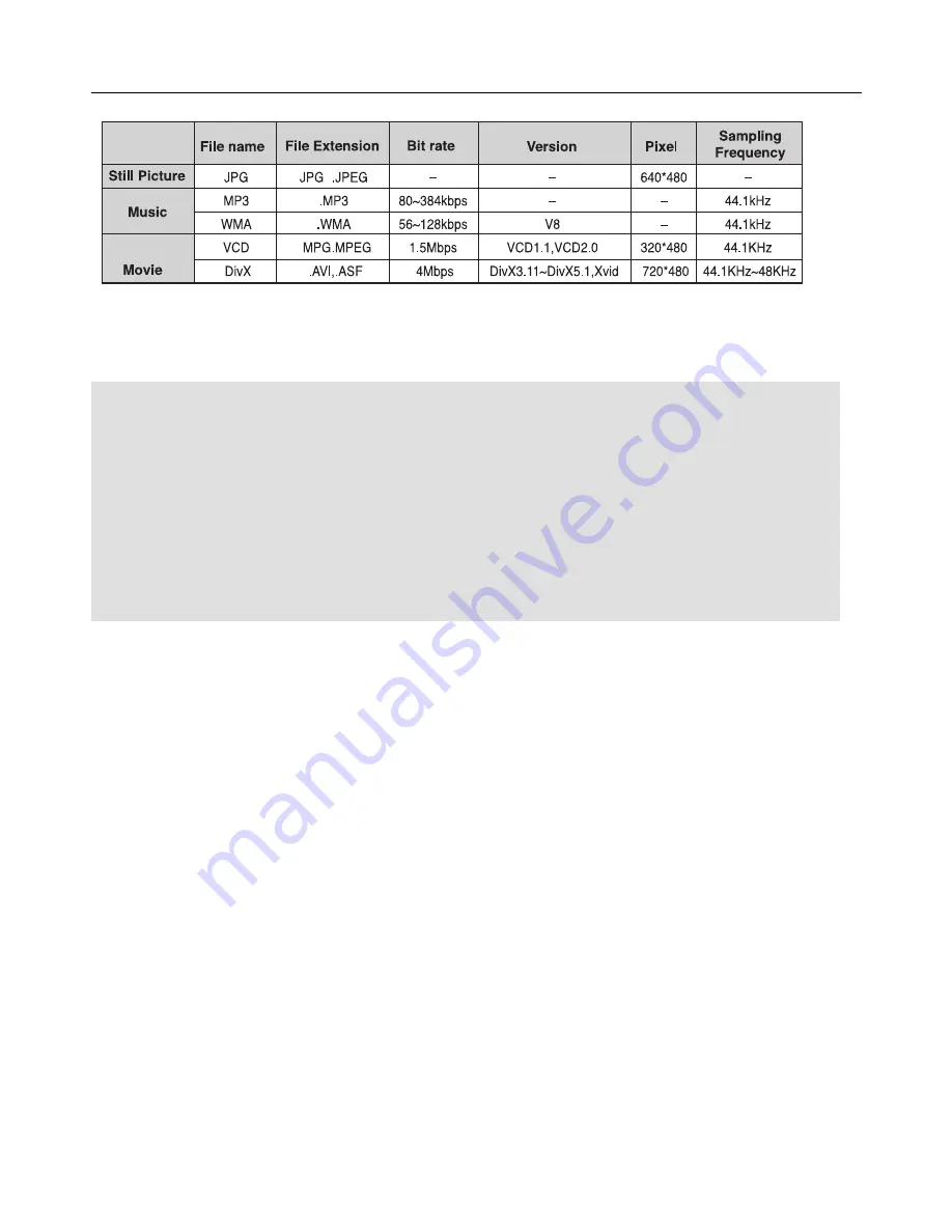 Samsung AK68-01770G User Manual Download Page 38