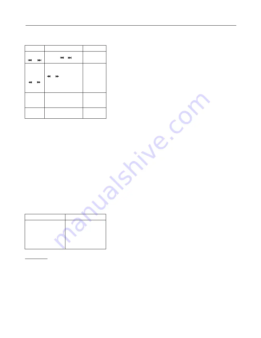 Samsung AK68-01770G User Manual Download Page 96