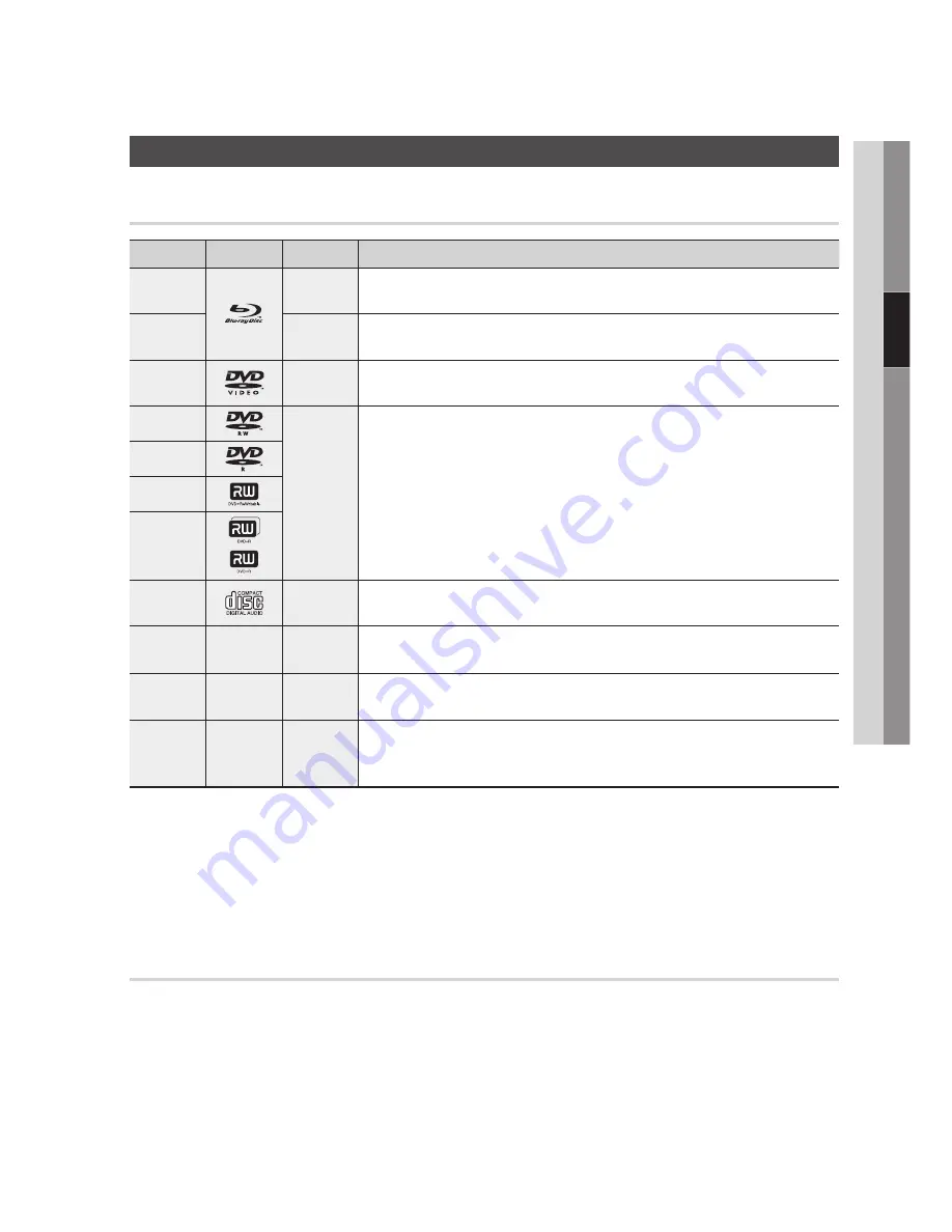 Samsung AK68-01859A User Manual Download Page 11