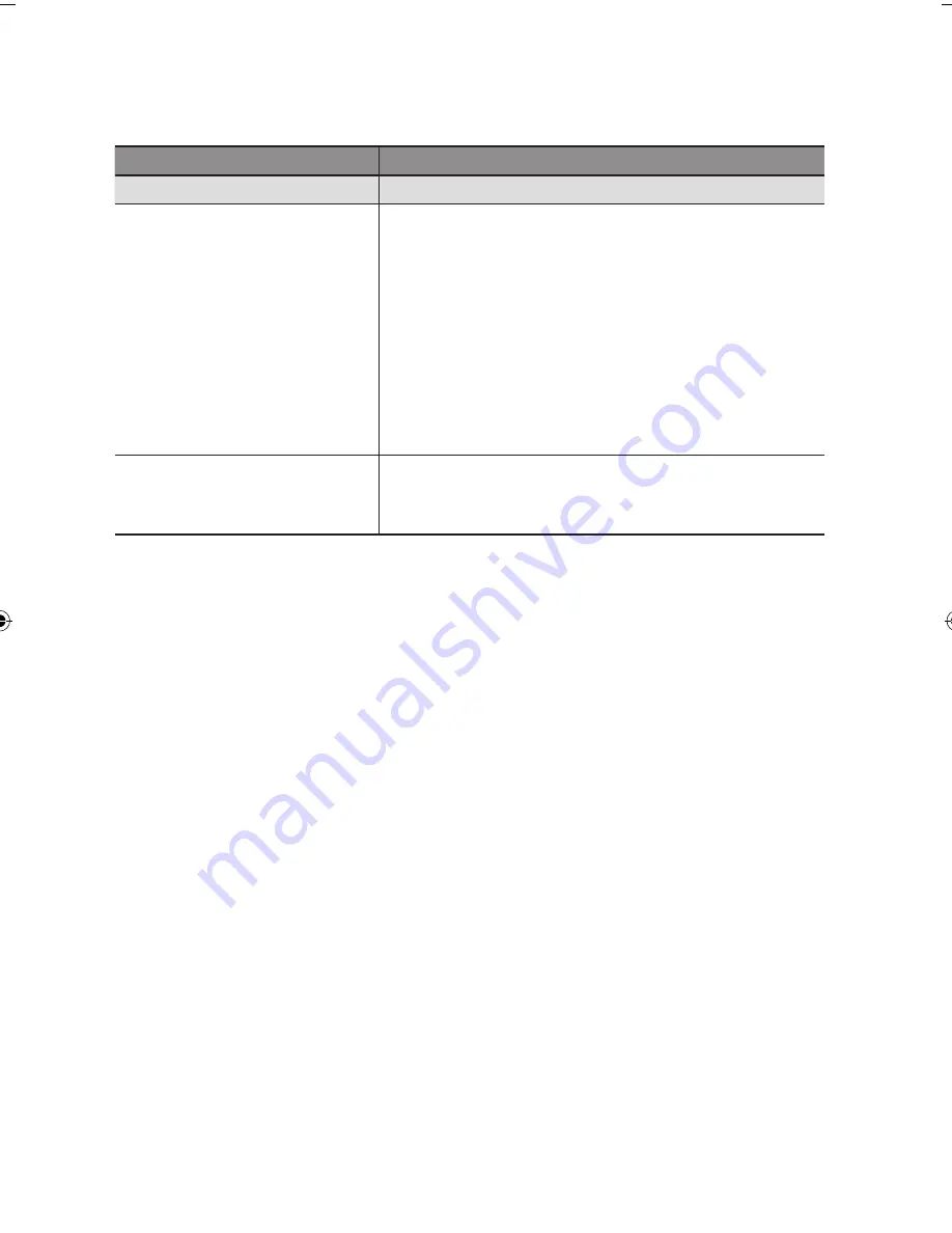 Samsung AK68-01859B Скачать руководство пользователя страница 60