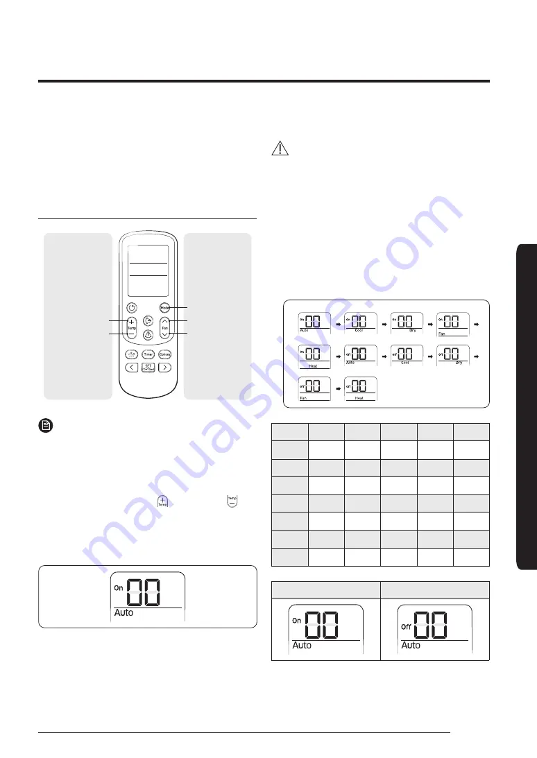 Samsung AM AN1PCH Series Installation Manual Download Page 25