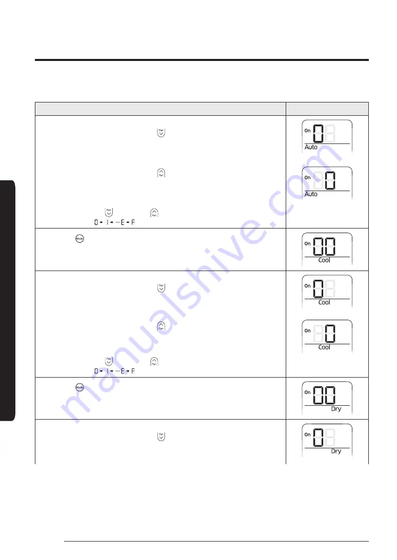 Samsung AM AN1PCH Series Installation Manual Download Page 26