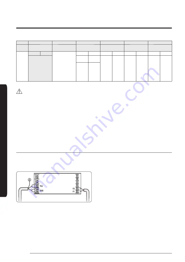 Samsung AM AN1PCH Series Installation Manual Download Page 32