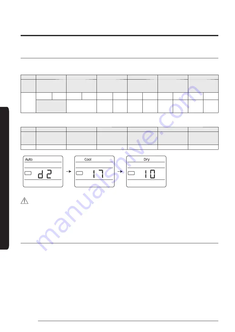 Samsung AM AN1PCH Series Installation Manual Download Page 42