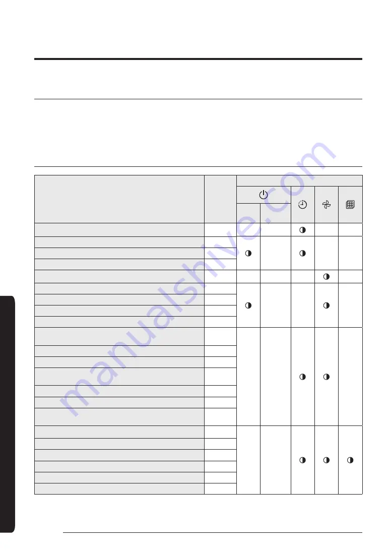 Samsung AM AN1PCH Series Installation Manual Download Page 46