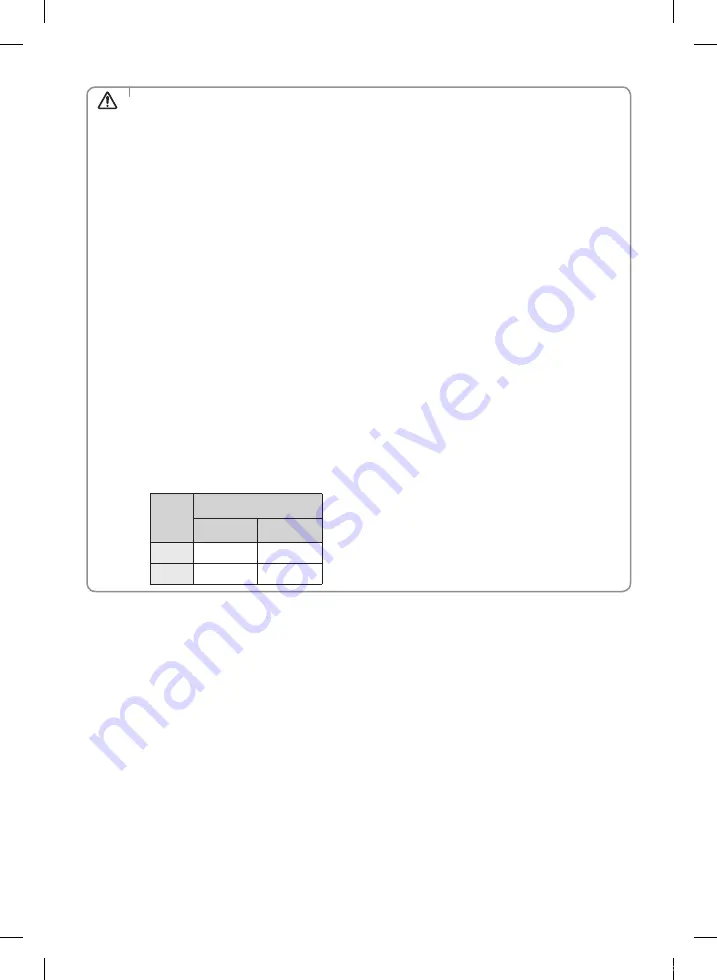 Samsung AM FN1DCH Series Installation Manual Download Page 25