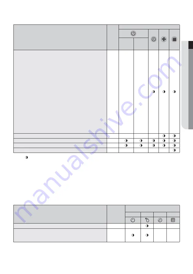 Samsung AM FN1DEH Series Скачать руководство пользователя страница 45