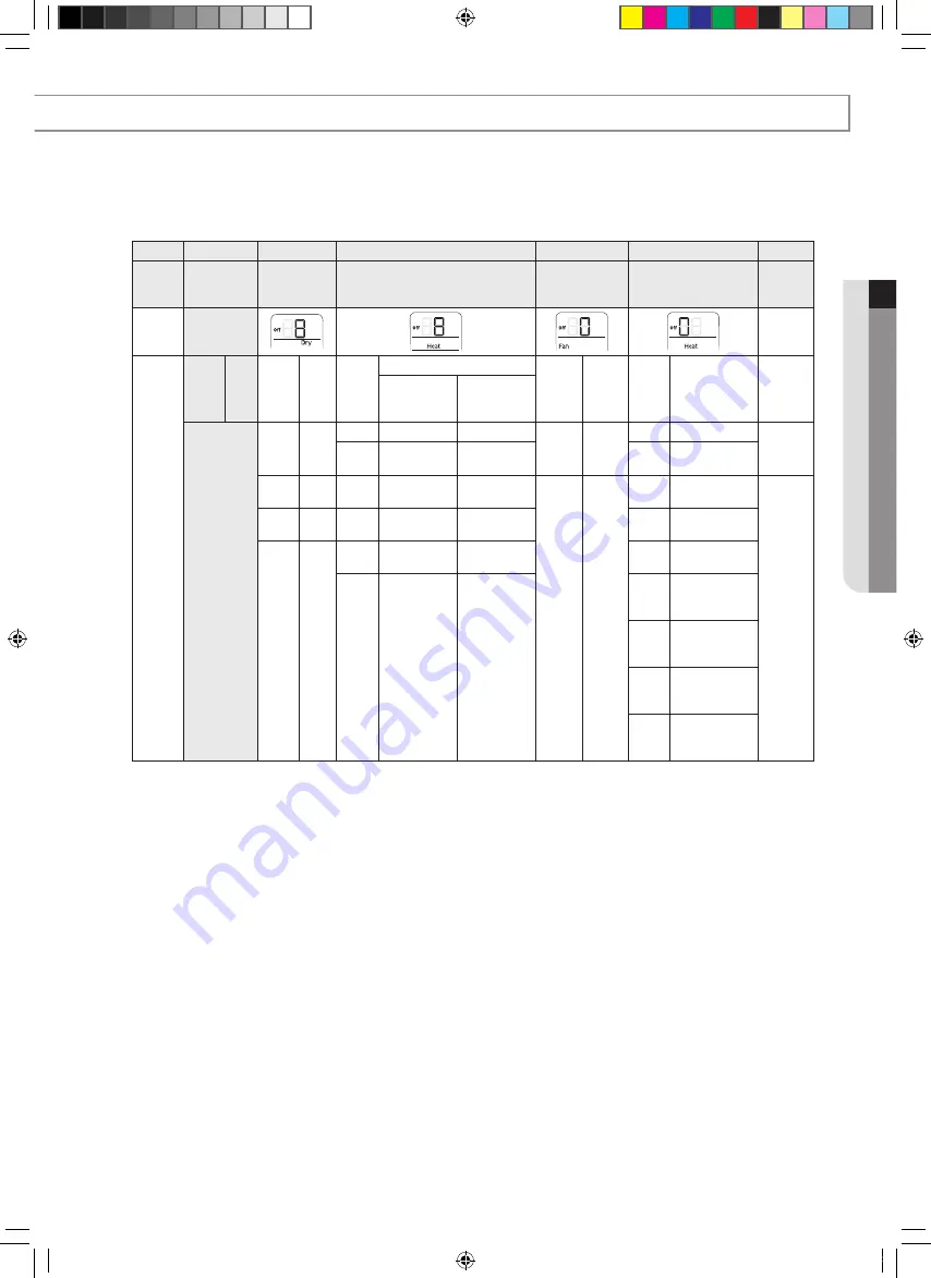 Samsung AM***FN1DEH series User Manual Download Page 53