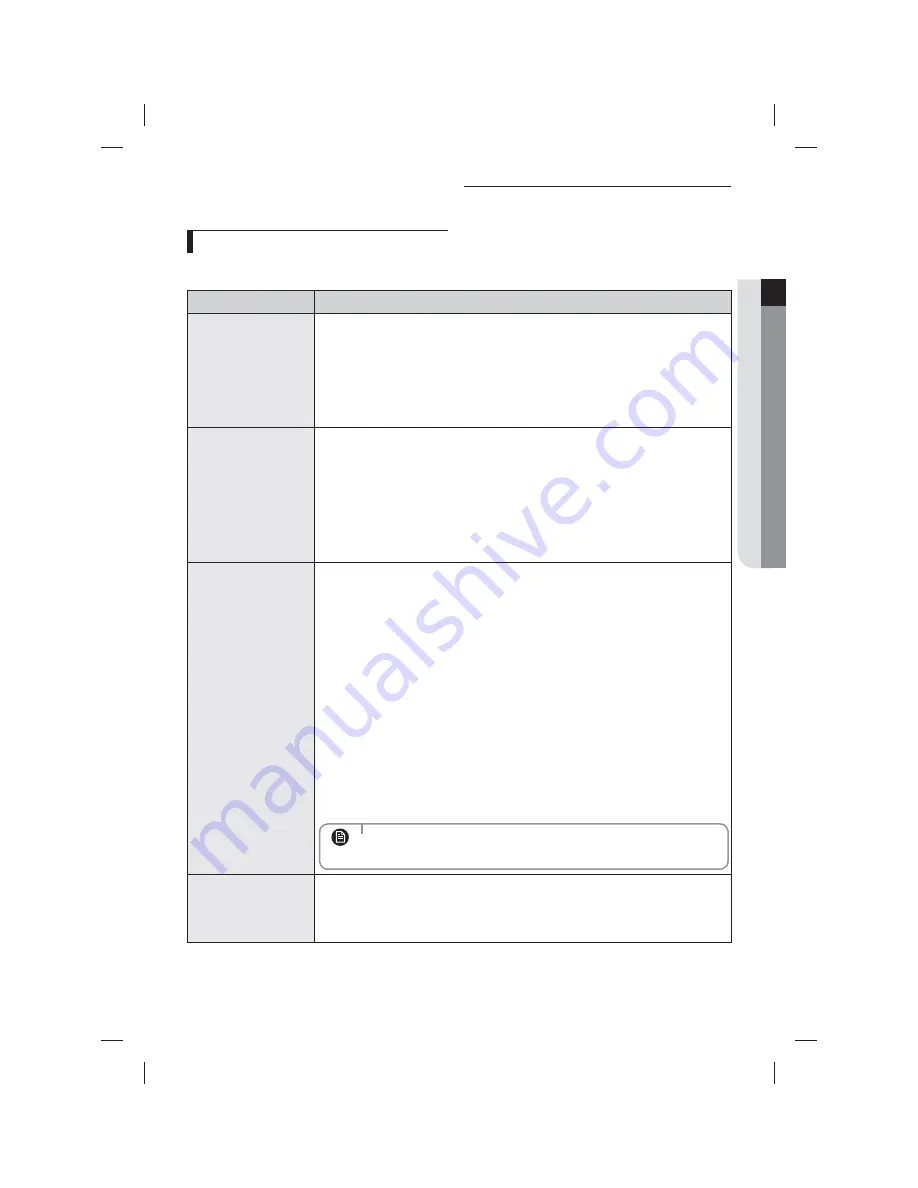 Samsung AM***JNFDCH series User Manual Download Page 14