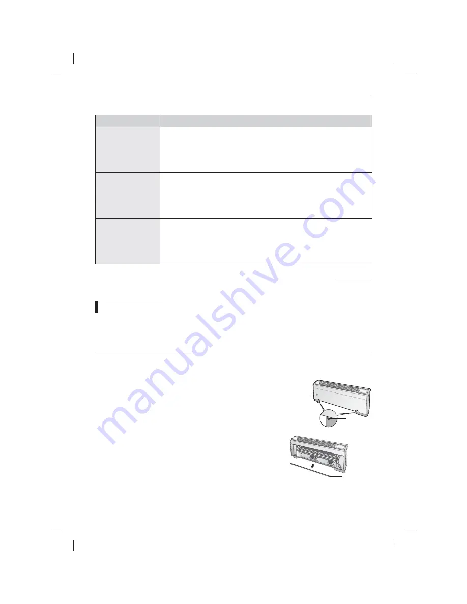 Samsung AM***JNFDCH series User Manual Download Page 15