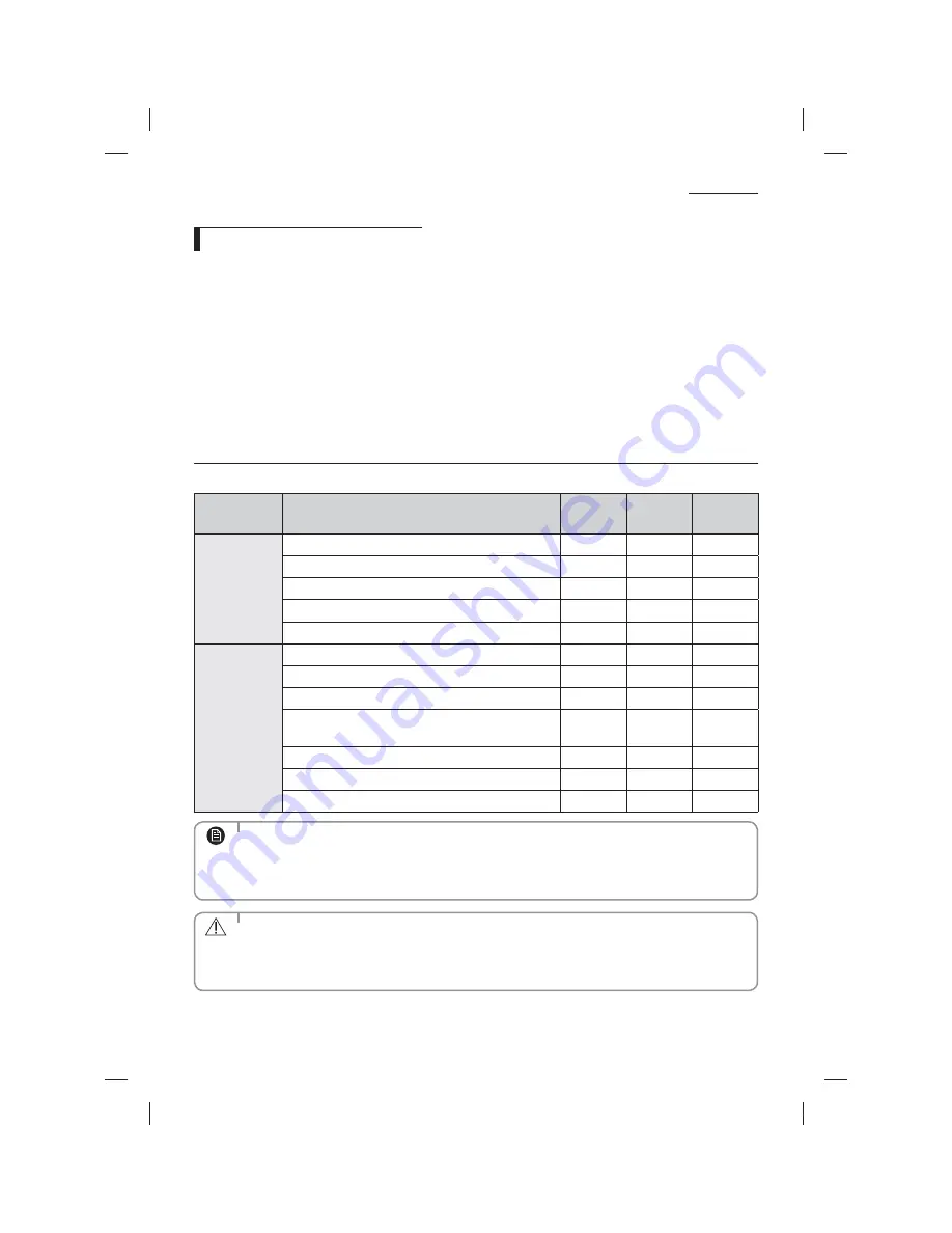 Samsung AM***JNFDCH series User Manual Download Page 19