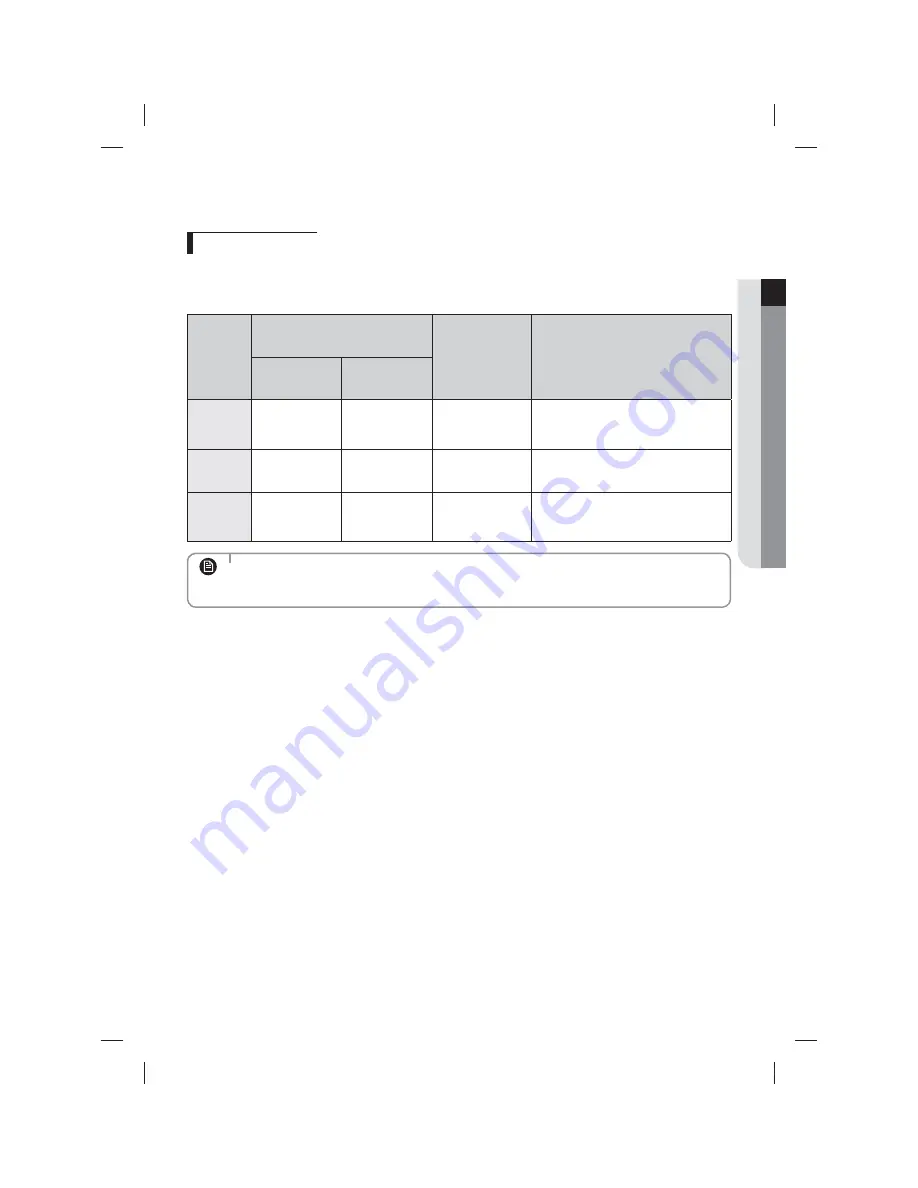 Samsung AM***JNFDCH series User Manual Download Page 24