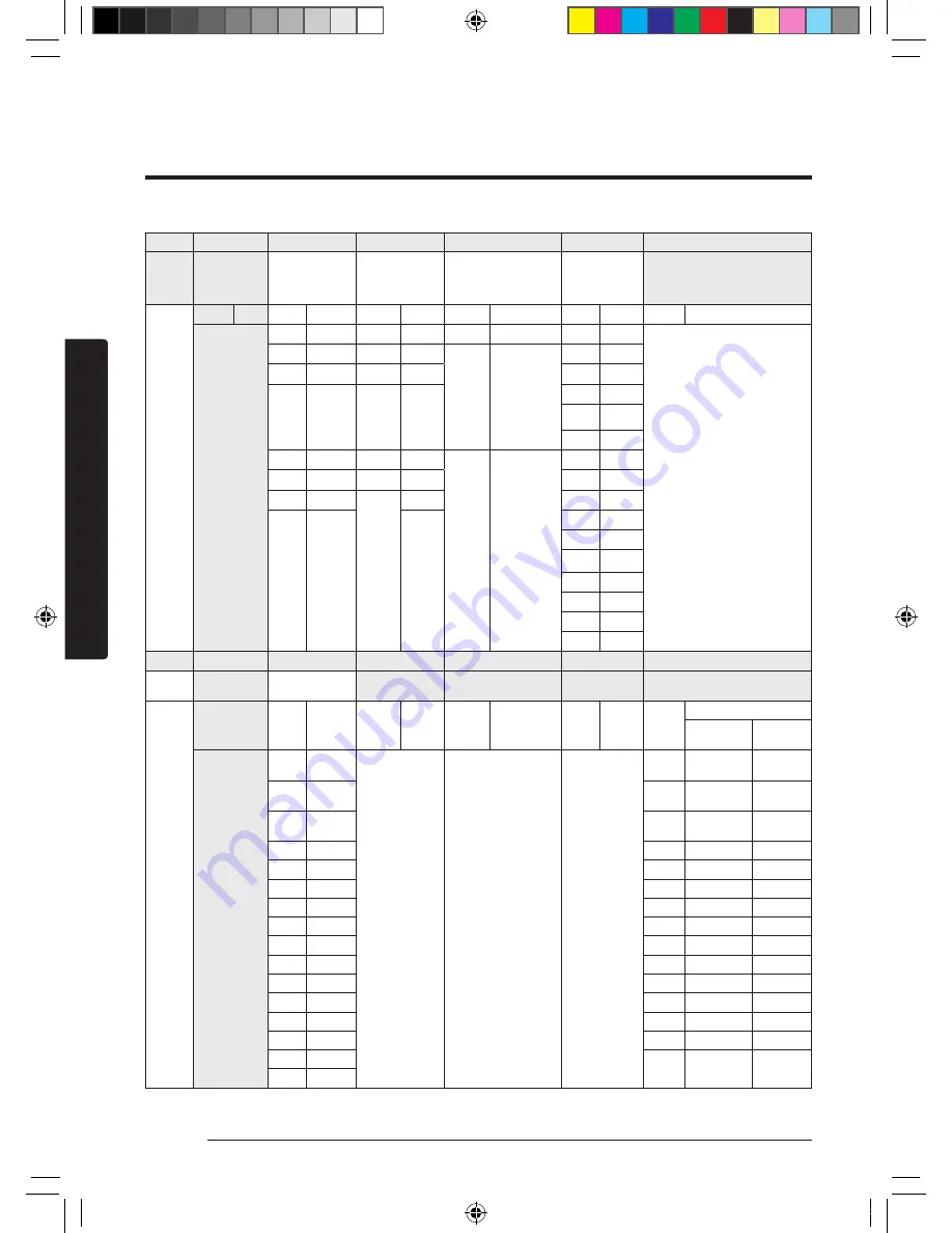 Samsung AM***KNQD** User Manual Download Page 48