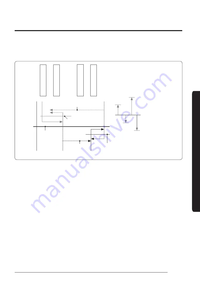 Samsung Am NN1 Series Installation Manual Download Page 35