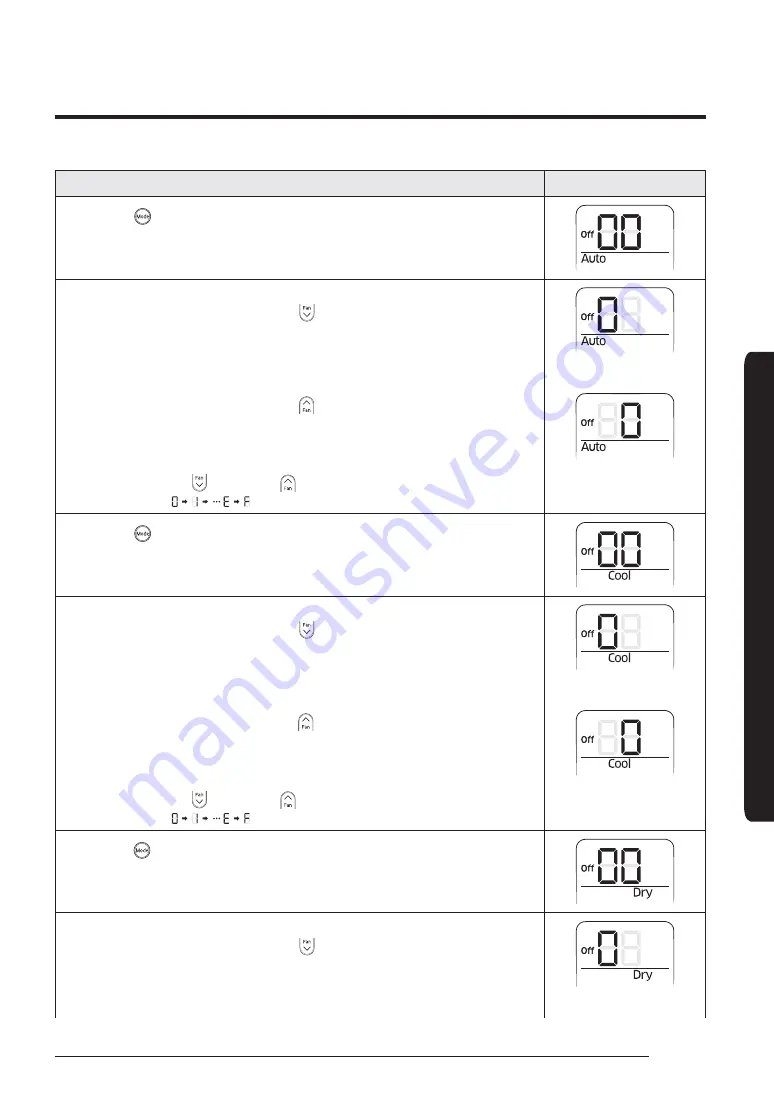 Samsung AM NN1DEH Series Installation Manual Download Page 25