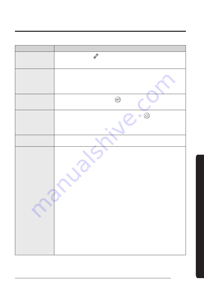 Samsung AM NN4 Series User Manual Download Page 17