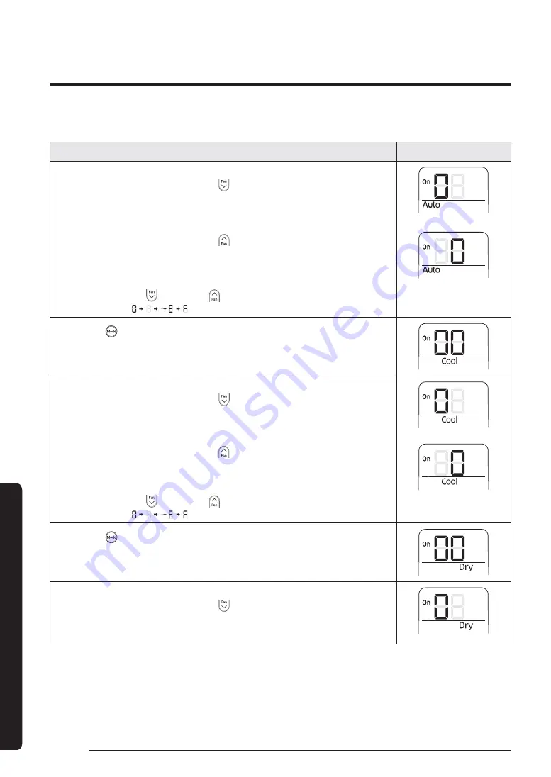 Samsung AM Series Скачать руководство пользователя страница 32