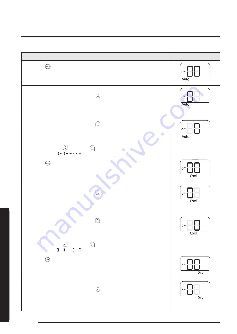 Samsung AM Series Скачать руководство пользователя страница 34