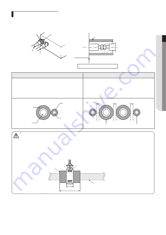 Samsung AM XMDEH Series Installation Manual Download Page 29