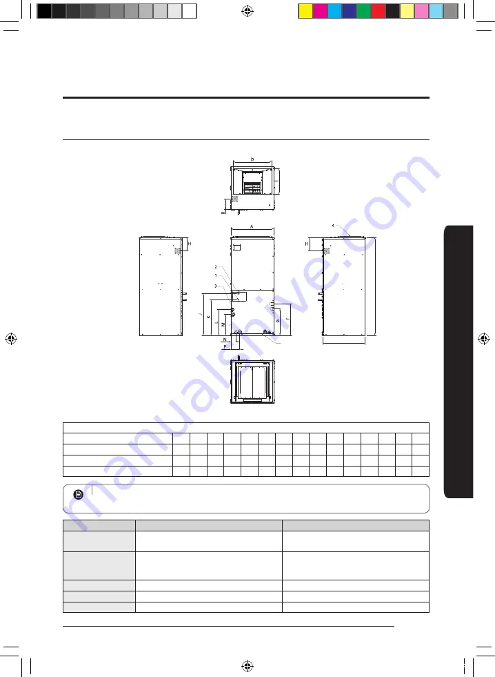 Samsung AM0 SERIES Installation Manual Download Page 53