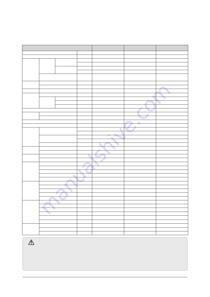 Samsung AM005AN1PCH/AA Service Manual Download Page 19