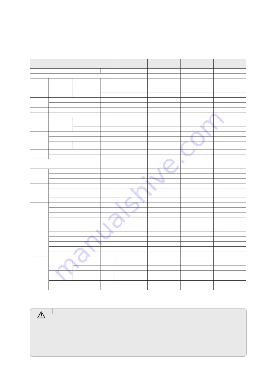 Samsung AM005AN1PCH/AA Service Manual Download Page 33