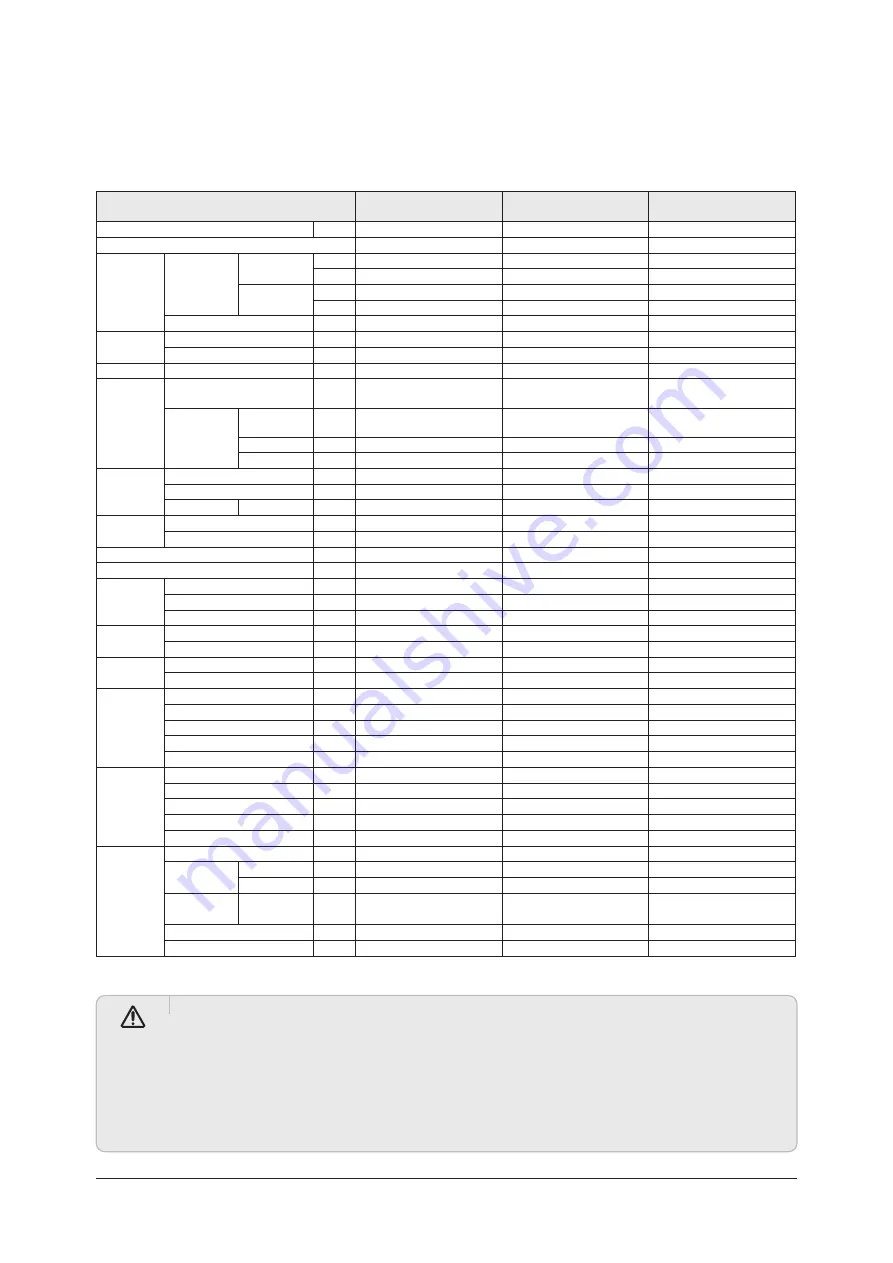 Samsung AM005AN1PCH/AA Service Manual Download Page 40