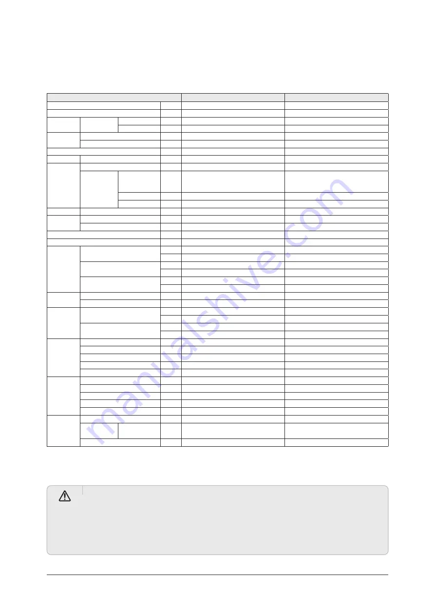 Samsung AM005AN1PCH/AA Service Manual Download Page 47