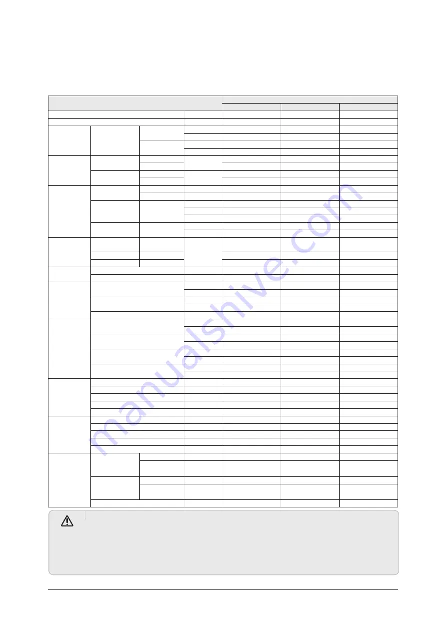 Samsung AM005AN1PCH/AA Service Manual Download Page 93