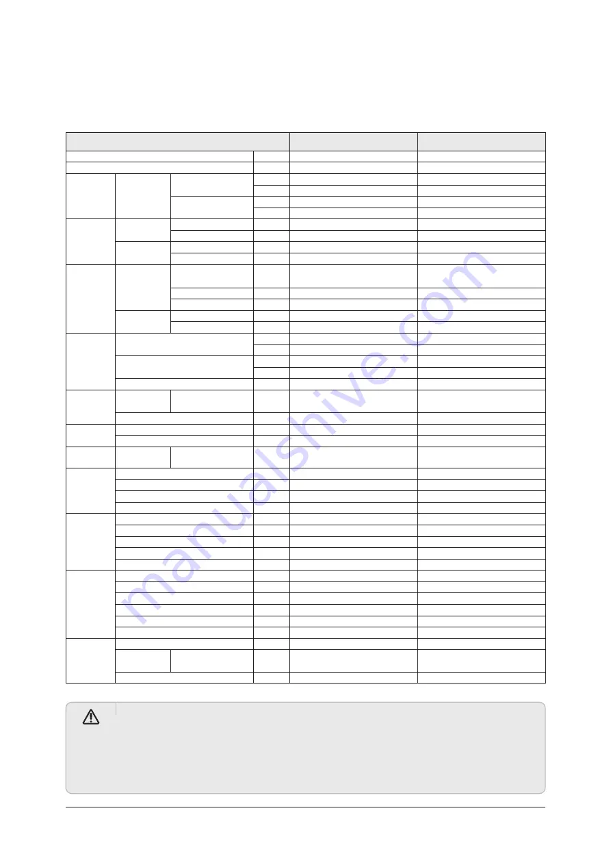 Samsung AM005AN1PCH/AA Service Manual Download Page 106