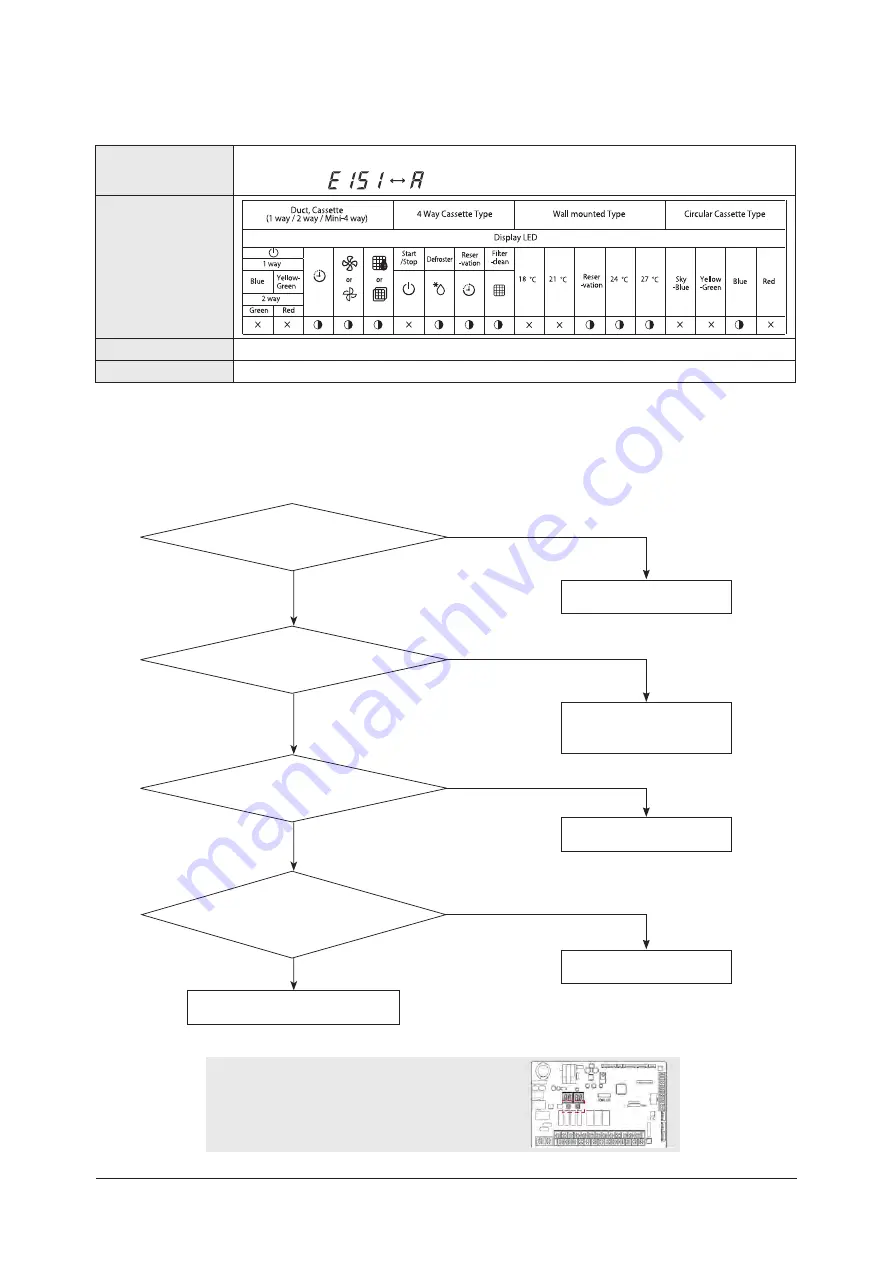 Samsung AM005AN1PCH/AA Service Manual Download Page 433