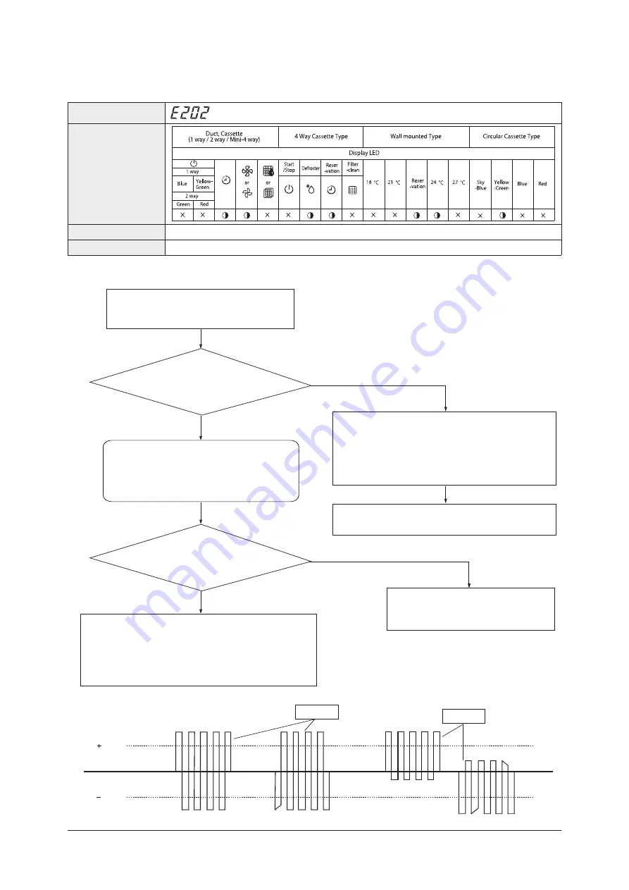 Samsung AM005AN1PCH/AA Скачать руководство пользователя страница 445