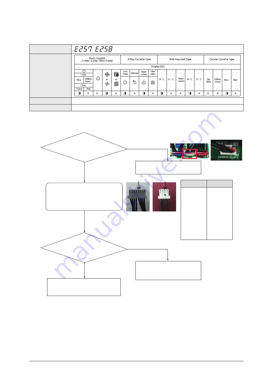 Samsung AM005AN1PCH/AA Скачать руководство пользователя страница 464