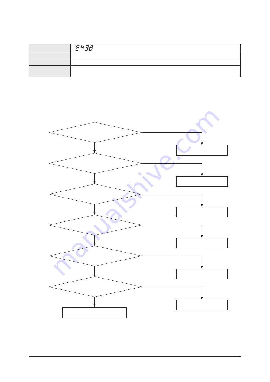 Samsung AM005AN1PCH/AA Service Manual Download Page 482