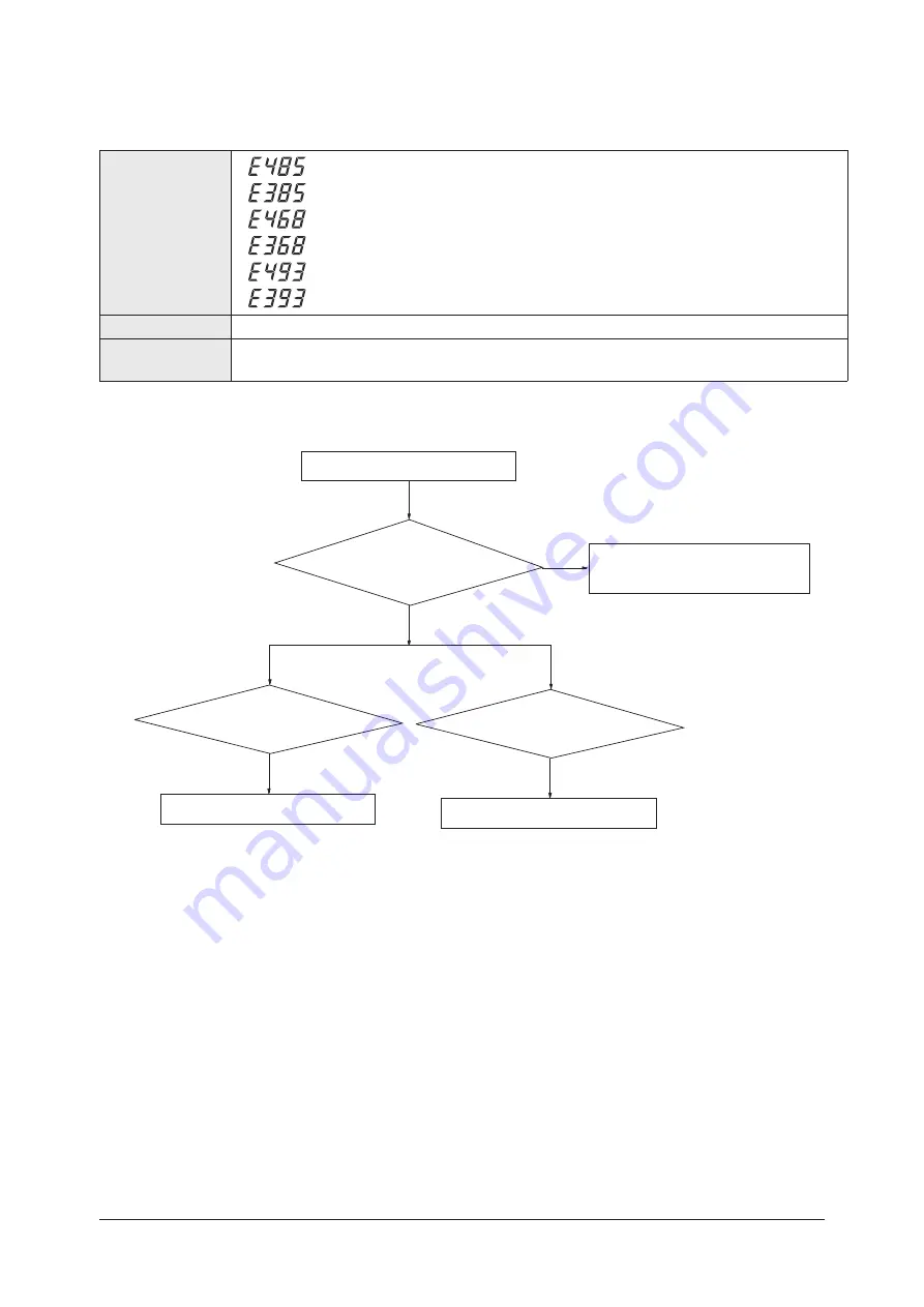 Samsung AM005AN1PCH/AA Service Manual Download Page 501