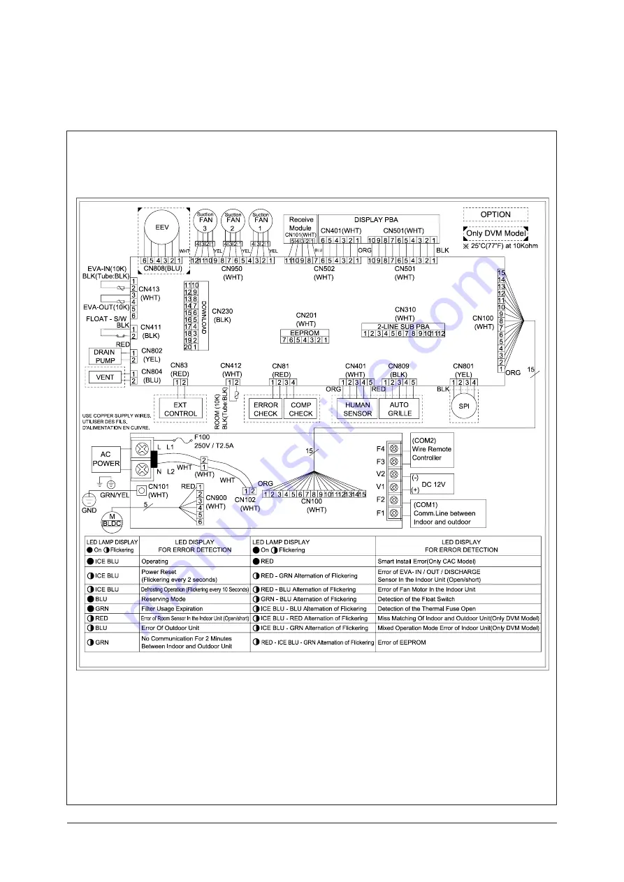 Samsung AM005AN1PCH/AA Service Manual Download Page 627