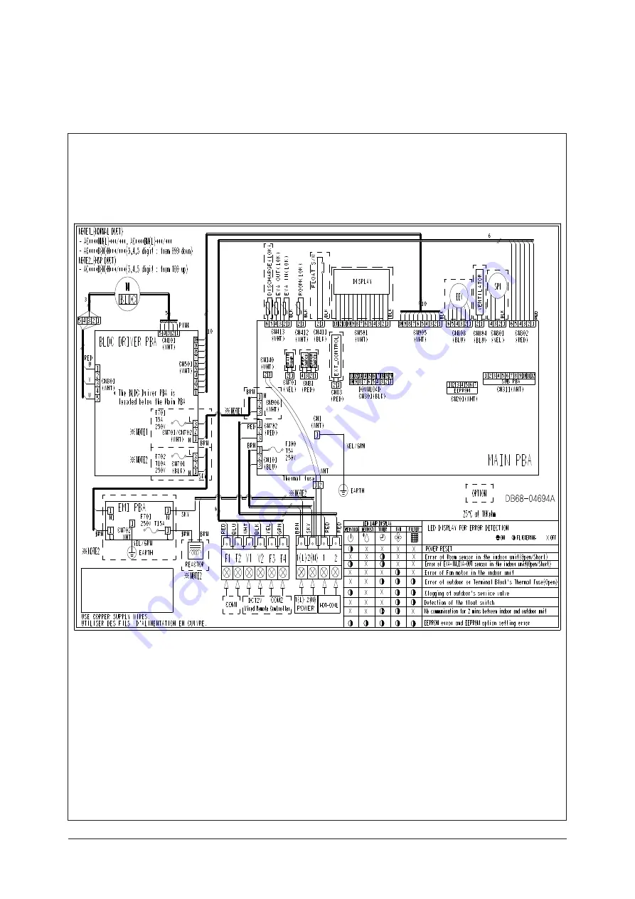 Samsung AM005AN1PCH/AA Скачать руководство пользователя страница 641