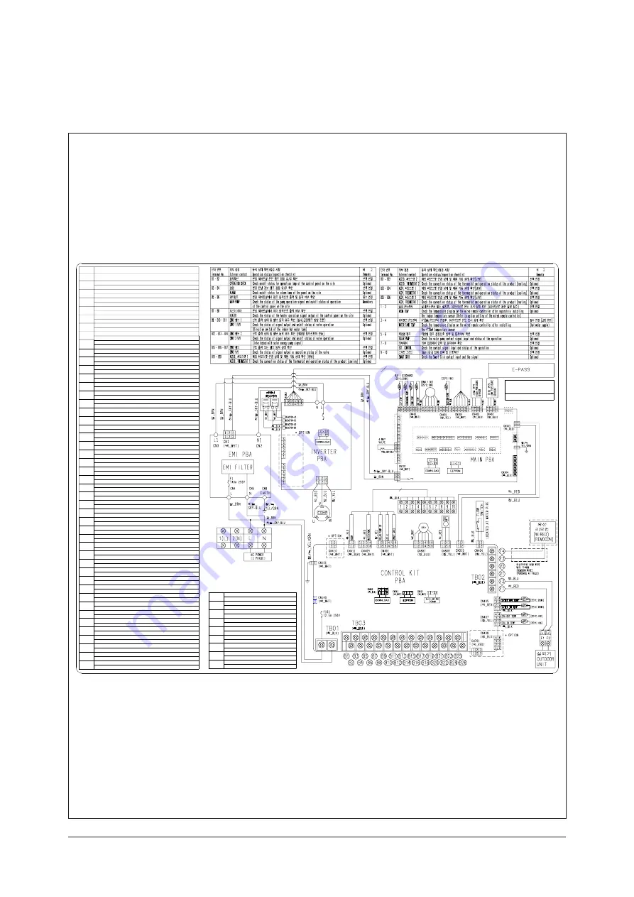 Samsung AM005AN1PCH/AA Скачать руководство пользователя страница 649