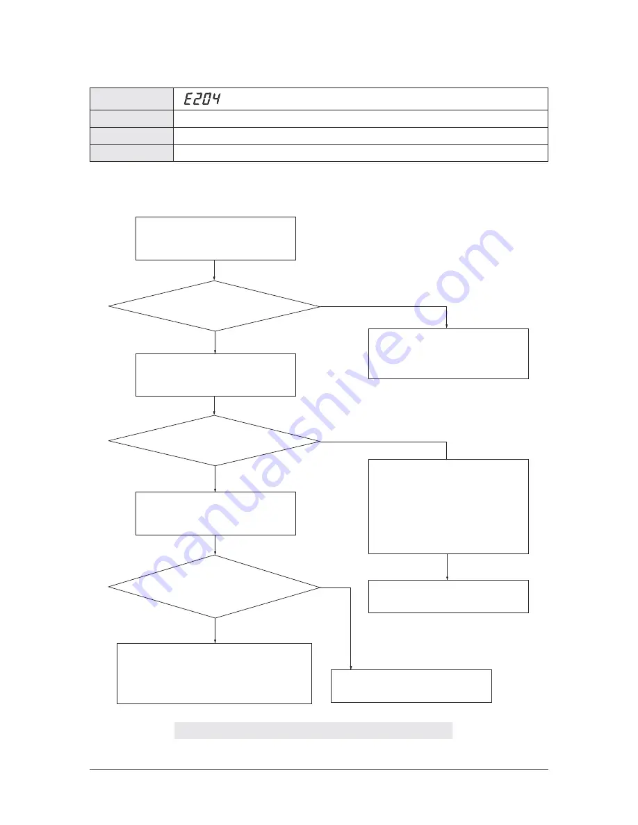 Samsung AM005MNVDCHAA Service Manual Download Page 268