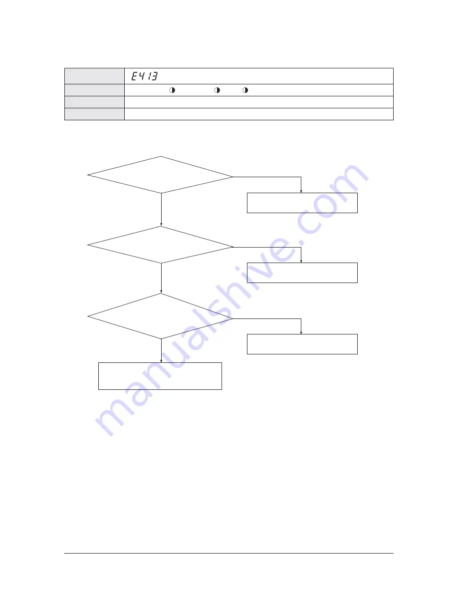 Samsung AM005MNVDCHAA Service Manual Download Page 299