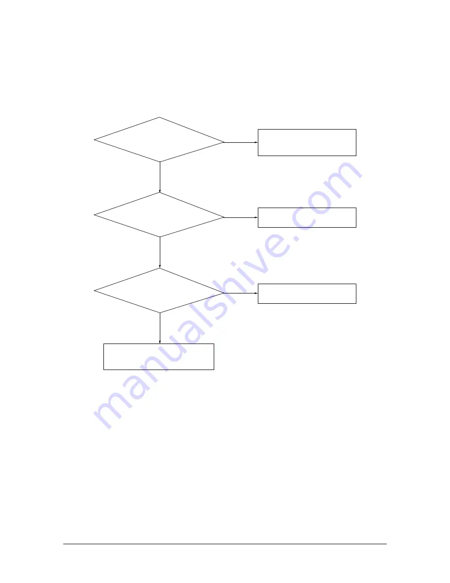 Samsung AM005NNNDCH Series Service Manual Download Page 68