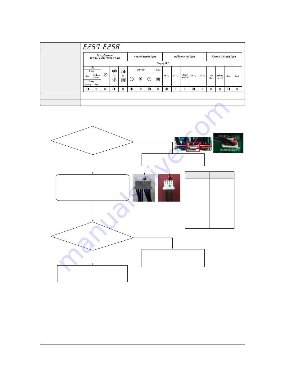 Samsung AM005NNNDCH Series Service Manual Download Page 92