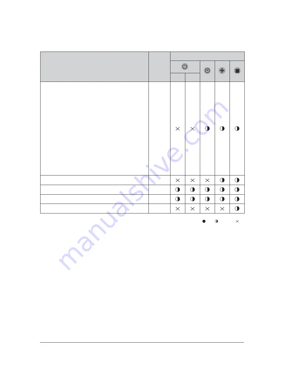 Samsung AM007FN1DCH/AA Service Manual Download Page 106