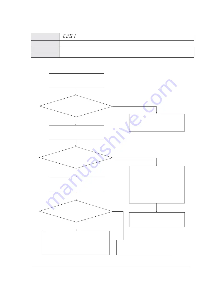 Samsung AM007FN1DCH/AA Service Manual Download Page 138