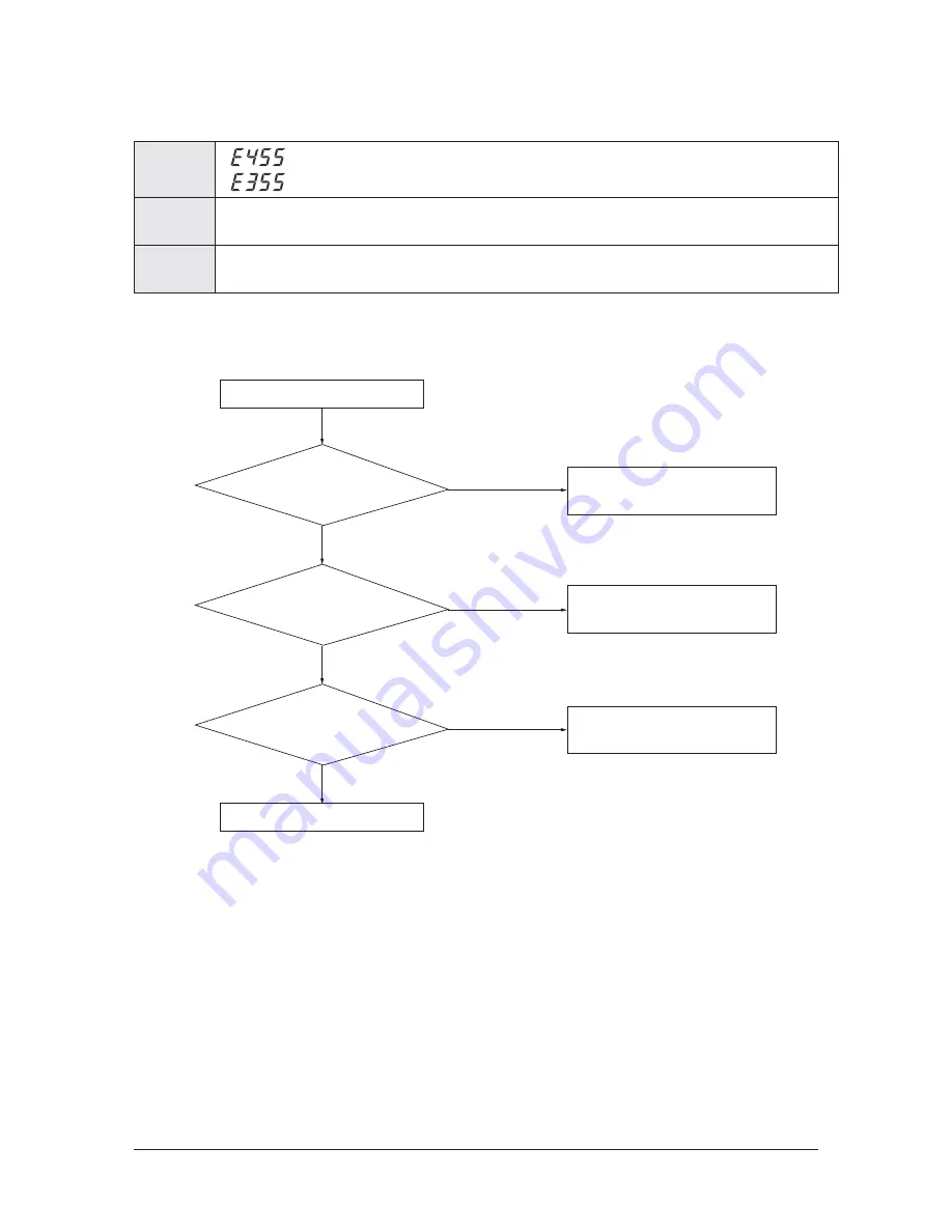 Samsung AM007FN1DCH/AA Service Manual Download Page 186